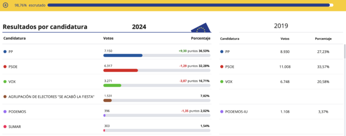 Captura-de-pantalla-2024-06-09-a-las-23.04.55
